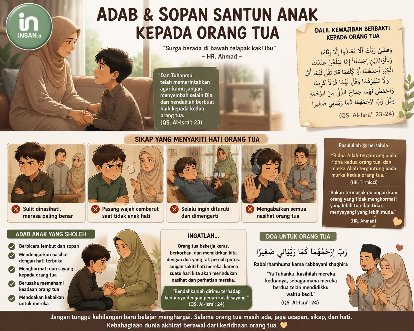 Lupa Adab kepada Orang Tua